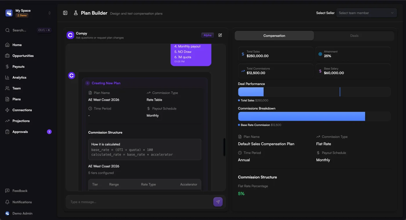 Compflow Plan Builder — conversational plan design with a live compensation preview